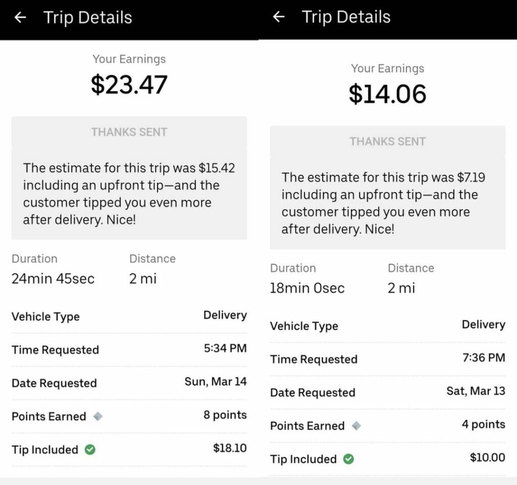 How Much Does A Uber Driver Make A Day